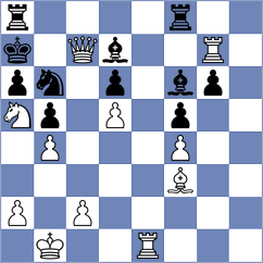 Gabdrakhmanov - Prohorov (chess.com INT, 2022)