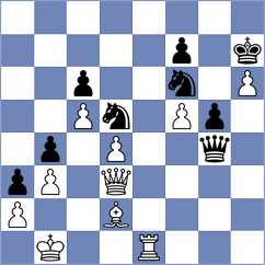 Shubenkova - Zavgorodniy (chess.com INT, 2023)