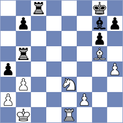 Erdogdu - Babazada (chess.com INT, 2021)