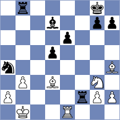 Yu - Palchuk (chess.com INT, 2024)