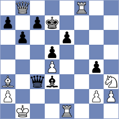 Calhoun - Kaplan (chess.com INT, 2023)