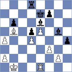 Wang - Jin (Shanghai CHN, 2024)