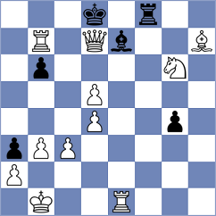 Novikova - Sanchez Alvares (chess.com INT, 2023)