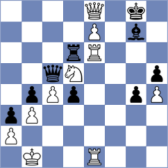 Gilfanov - Ryabukhin (chess.com INT, 2025)