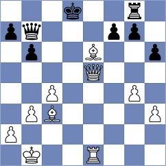 Bolanos Hernandez - Martinez Orozco (lichess.org INT, 2022)