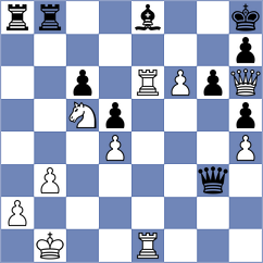 Rodriguez - Gosh (chess.com INT, 2024)