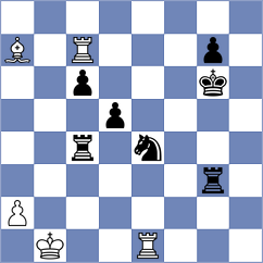 Oliveira - Camacho Collados (chess.com INT, 2024)