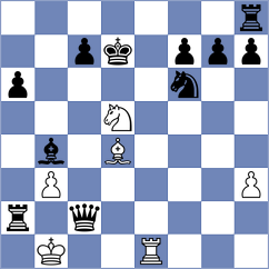 Bura - Kozlowska (Augustow, 1997)