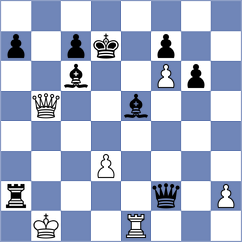 Gomez Gonzales - Gerbelli Neto (chess.com INT, 2025)