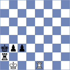 Baskakov - Kovalev (chess.com INT, 2024)