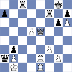 Nikitina - Berago (FIDE Online Arena INT, 2024)