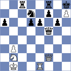 Erdogan - Rasulov (Chess.com INT, 2020)