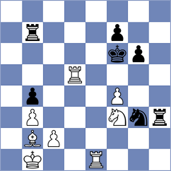 Nagare Kaivalya Sandip - Sipila (chess.com INT, 2024)