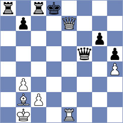 Yeritsyan - Luong Phuong Hanh (chess.com INT, 2024)