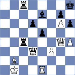 Hernandez - De Lima (chess.com INT, 2024)