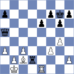 Ratnakaran - Klimakovs (Playchess.com INT, 2007)
