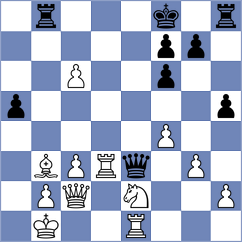 Olendo - Bodnar (chess.com INT, 2024)