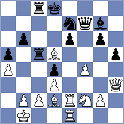 Tologontegin - Maheswaran (Chess.com INT, 2021)