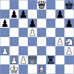 Jones - Quesada Perez (Chess.com INT, 2017)