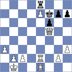 Fowler - Kenworthy (Lansing, 1995)