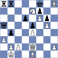 Souza - Gavrilin (chess.com INT, 2025)