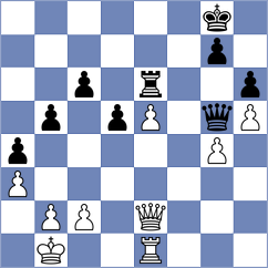 Dominguez Perez - Radjabov (chess.com INT, 2024)