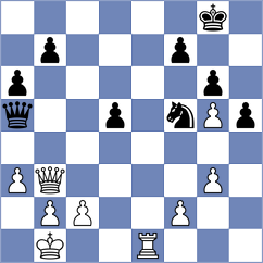 Guzman Lozano - Marchesich (chess.com INT, 2025)