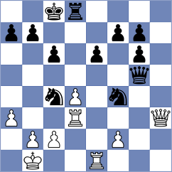 Adan Bonilla - Heerd (Playchess.com INT, 2004)