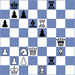 Sisman - Caku (chess.com INT, 2025)