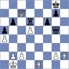 Jimenez Fernandez - Kriti (chess.com INT, 2024)