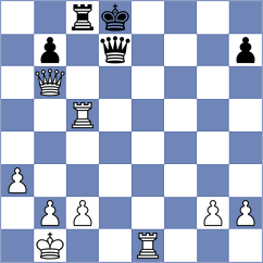 Arslanov - Caku (chess.com INT, 2025)