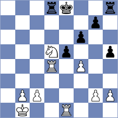 Wu - Daskevics (chess.com INT, 2025)