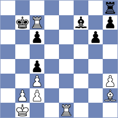Yen - Shapiro (chess.com INT, 2023)