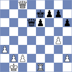Blit - Castillo Pena (Chess.com INT, 2021)