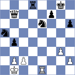 Biletskiy - Perestjuk (Chess.com INT, 2020)