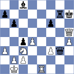 Winkels - Bashirli (chess.com INT, 2023)