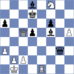 Besou - Huynh Lam Binh Nguyen (chess.com INT, 2023)