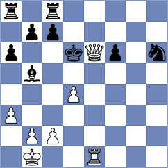 Goryachkina - Christie (chess.com INT, 2025)