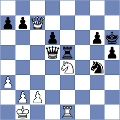 Kopczynski - Jeet (chess.com INT, 2022)