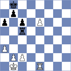 Sysoenko - Allahverdiyeva (chess.com INT, 2022)