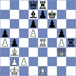 Ortiz - Abiad Parra (Chess.com INT, 2021)