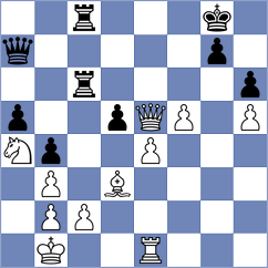 Blees - Irwin (Bussum, 1995)