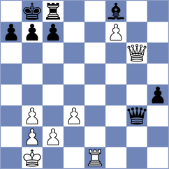Nagua Valladares - Gonzalez Loaiza (Chess.com INT, 2020)