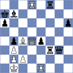 Sevian - Doknjas (chess.com INT, 2025)