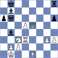 Sharifov - Doluhanova (chess.com INT, 2023)