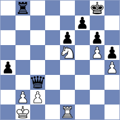 Prydun - Suvorov (Chess.com INT, 2020)