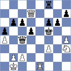 Salewski - Kongevold (Dresden, 2007)