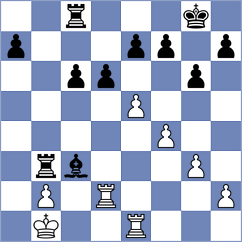 Sulc - Scholle (Plzen, 2001)