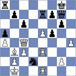 Dreelinck - Moksh (chess.com INT, 2025)