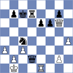 Pinheiro - Begunov (chess.com INT, 2023)